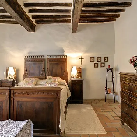 Casa Di Nonna Nuccia * Φαμπριάνο